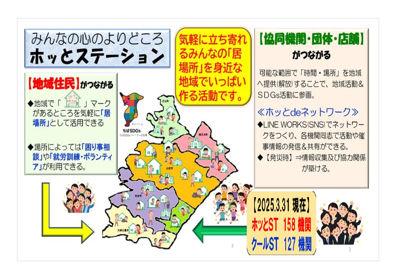 特定非営利活動法人リンク